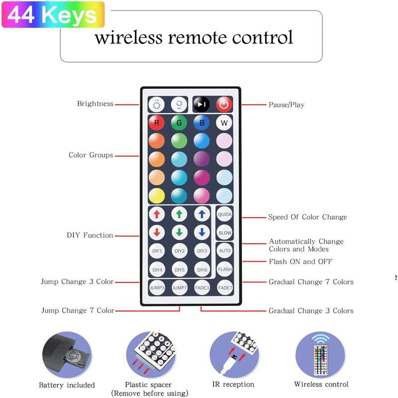 Flexible LED Strip Lights - Room/TV/Computer Decor. - Home2luxury