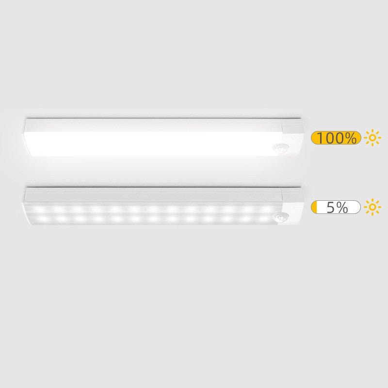 Motion-Sensing LED Strip Light - Home2luxury