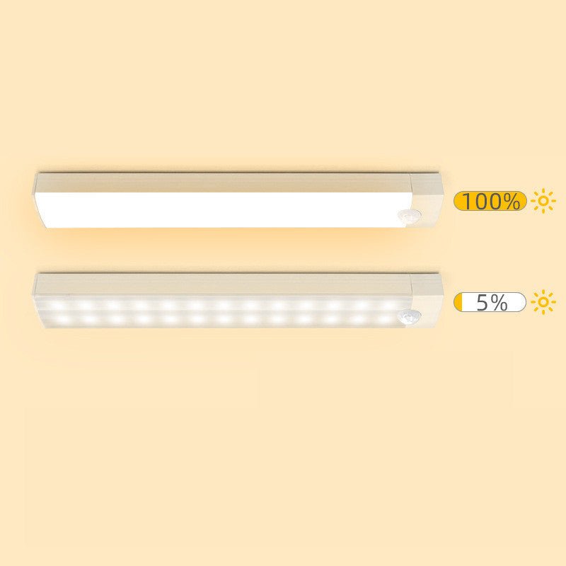 Motion-Sensing LED Strip Light - Home2luxury