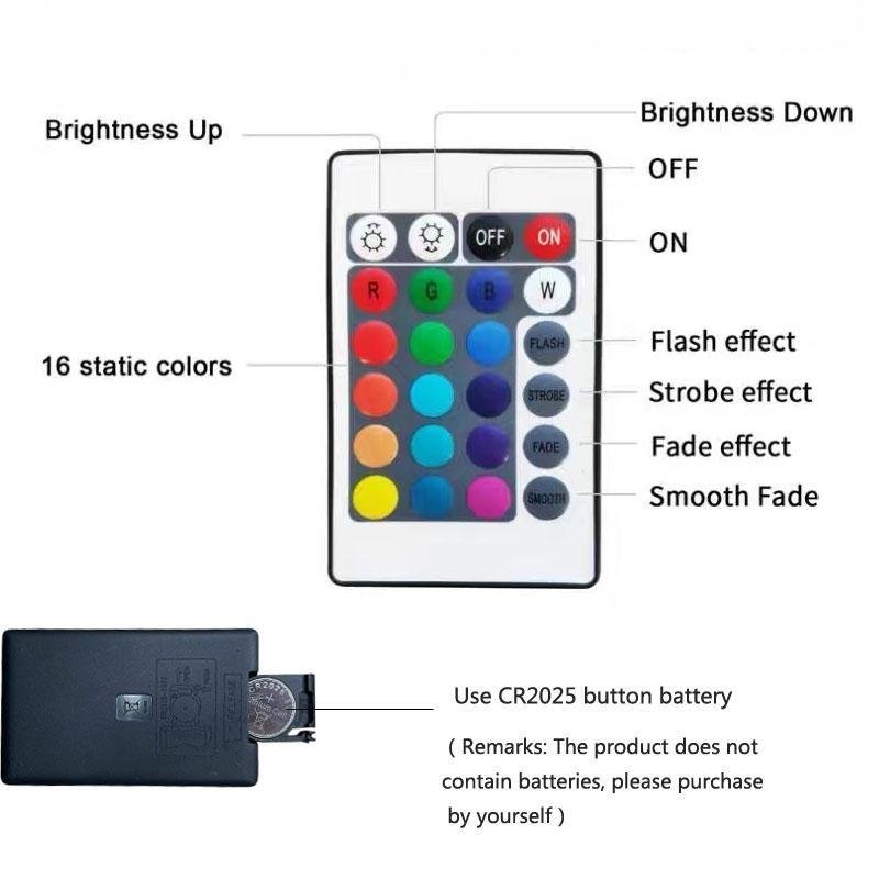 Rainbow Sunset Night Light Projector. - Home2luxury 